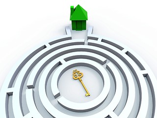 Image showing Key To House In Maze Shows Property Search