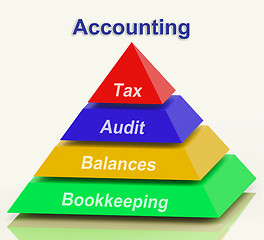 Image showing Accounting Pyramid Shows Bookkeeping Balances And Calculating