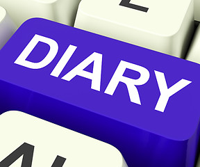 Image showing Diary Key Shows Online Planner Or Schedule