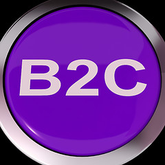 Image showing B2c Button Means Business To Consumer Buying Or Selling