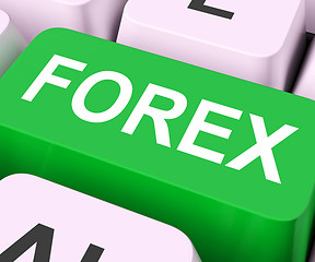 Image showing Forex Key Shows Foreign Exchange Or Currency