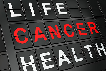 Image showing Health concept: Cancer on airport board background