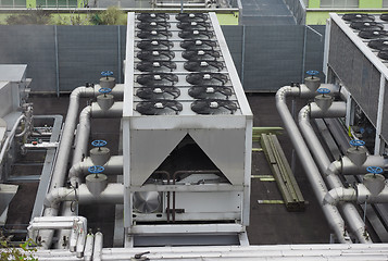Image showing HVAC device