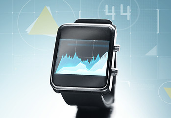 Image showing close up of black smart watch