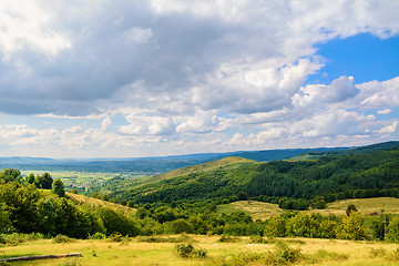 Image showing Landscape