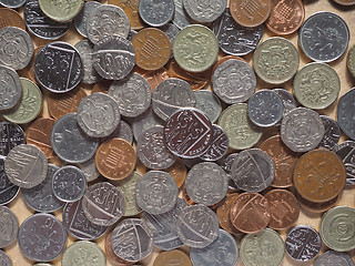 Image showing Pound coins