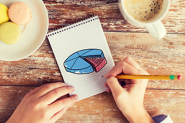 Image showing close up of hands drawing chart in notebook