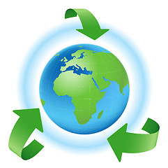 Image showing recycling concept