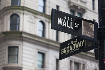 Image showing Wall st. street sign, New York, USA.