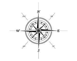 Image showing marine compass