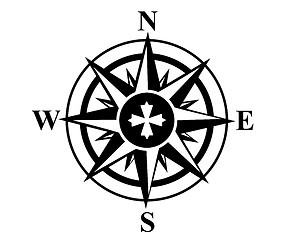 Image showing compass