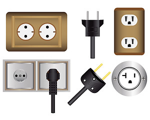 Image showing different outlet