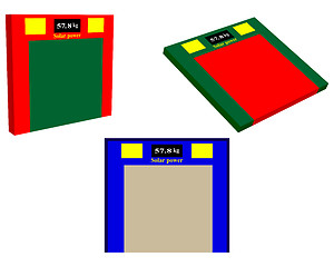 Image showing electronic scales