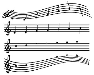 Image showing notes for music