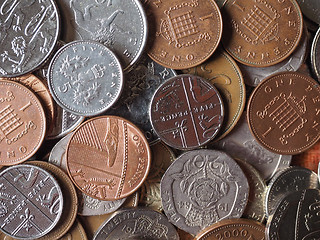 Image showing Pound coins