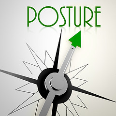 Image showing Posture on green compass