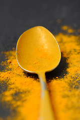 Image showing Turmeric powder in a  spoon