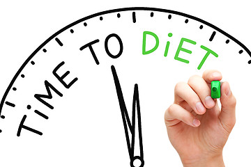 Image showing Time to Diet