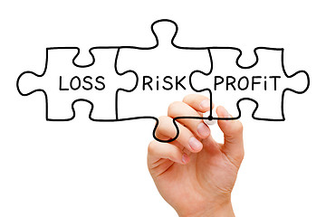 Image showing Risk Loss Profit Puzzle Concept