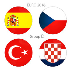 Image showing Euro cup group D