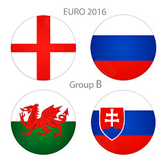 Image showing Euro cup group B