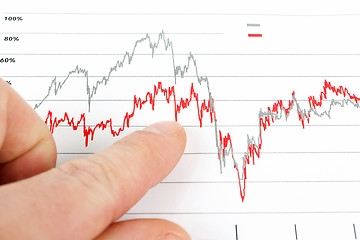 Image showing men analyzing business graph 