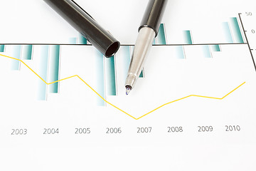 Image showing Stock market graphs with pen