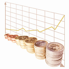 Image showing  Money chart vintage