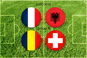 Image showing Euro cup group A