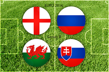 Image showing Euro cup group B