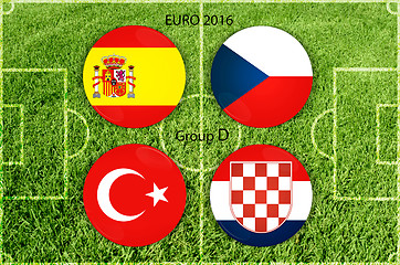 Image showing Euro cup group D