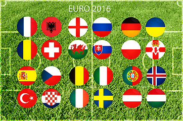 Image showing Euro cup groups