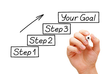 Image showing Step by Step Goals Concept