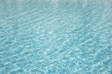 Image showing Water Texture