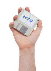 Image showing Floppy disk, data storage support 