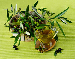 Image showing Olive Oil and Olives