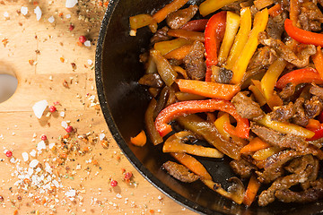 Image showing Grilled pork. herbs in frying pan