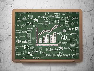 Image showing Advertising concept: Growth Graph on School Board background