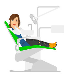 Image showing Frightened patient in dental chair.