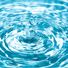 Image showing Water droplet