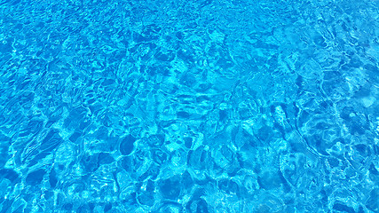 Image showing Blue ripped water texture