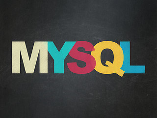 Image showing Software concept: MySQL on School Board background