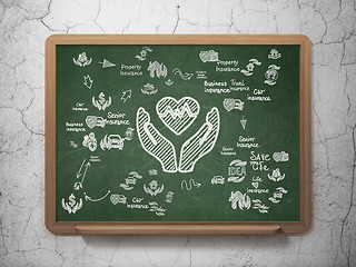 Image showing Insurance concept: Heart And Palm on School Board background