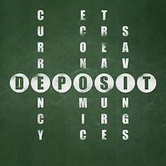 Image showing Banking concept: Deposit in Crossword Puzzle
