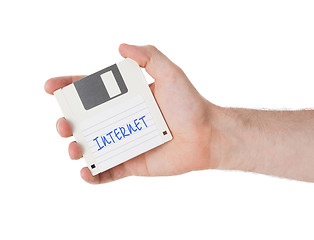 Image showing Floppy disk, data storage support 