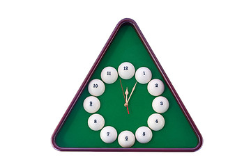 Image showing Wall clock in billiards style.