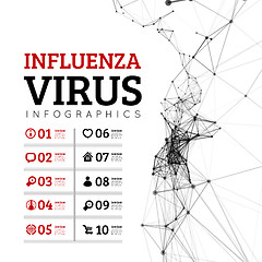 Image showing Influenza virus vector illustration