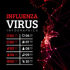 Image showing Influenza virus vector illustration