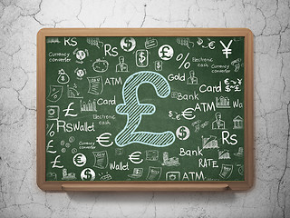 Image showing Currency concept: Pound on School Board background