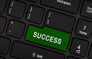 Image showing Laptop button - Success